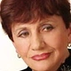 Екатерина Ляхова